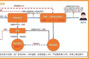 全靠你啦！罗凯文多次站出来止血 半场三分5中4&7罚全中轰21分5板